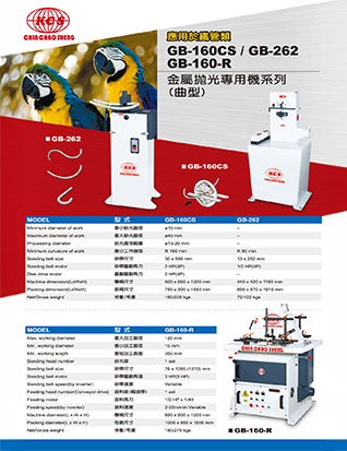 Round Tube Polishing Machine, Pipe Polisher